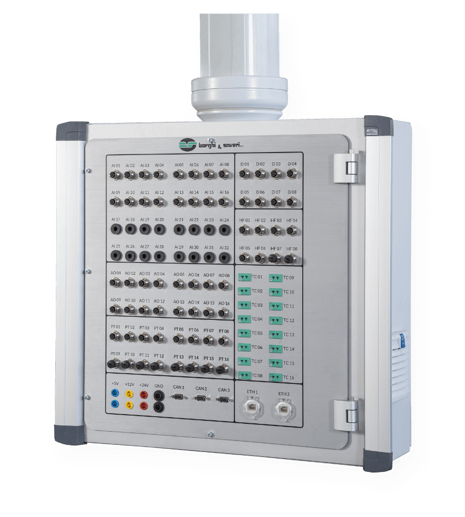 data acquisition automation system